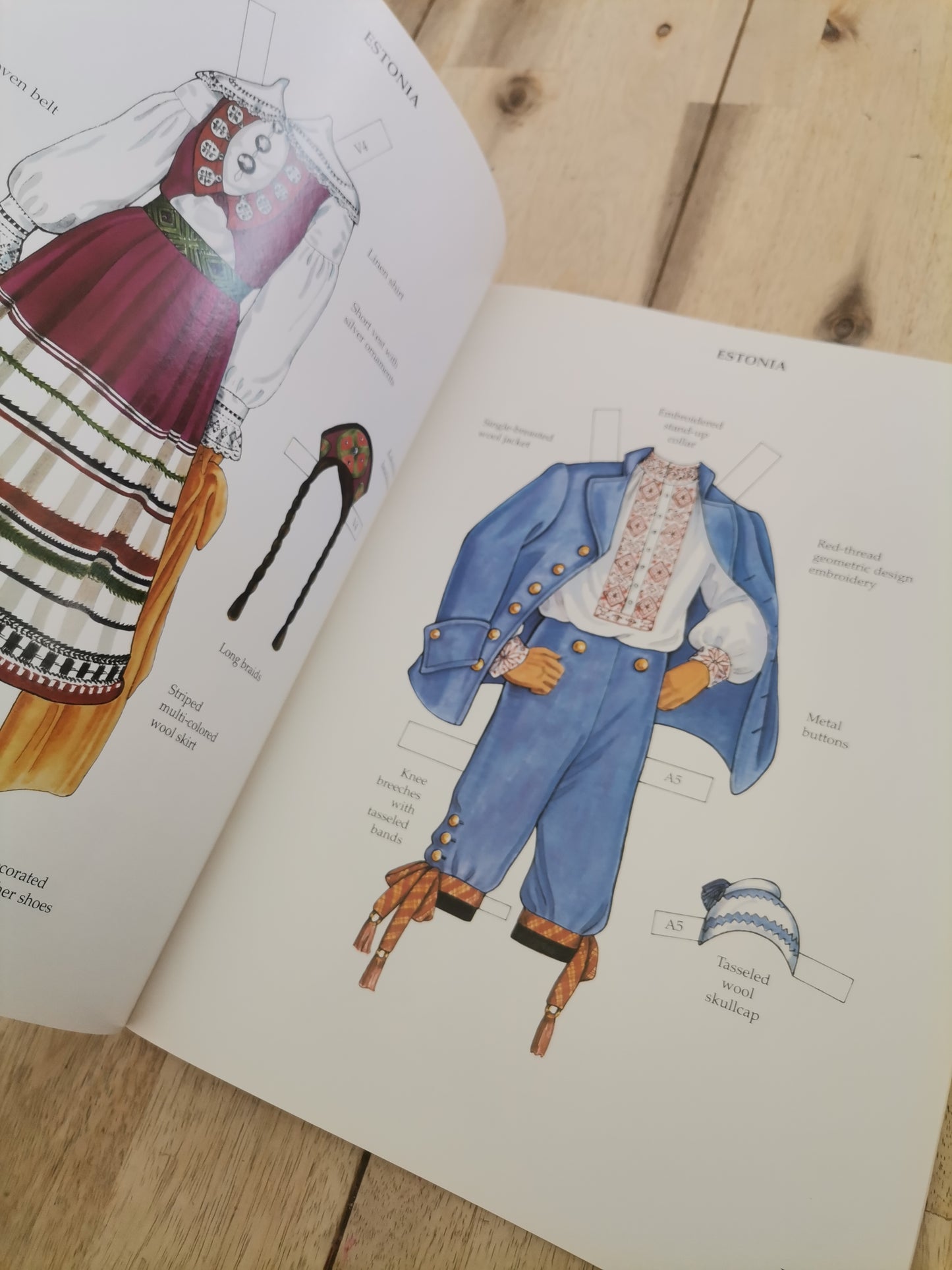 Russian Folk Costumes Paper Dolls