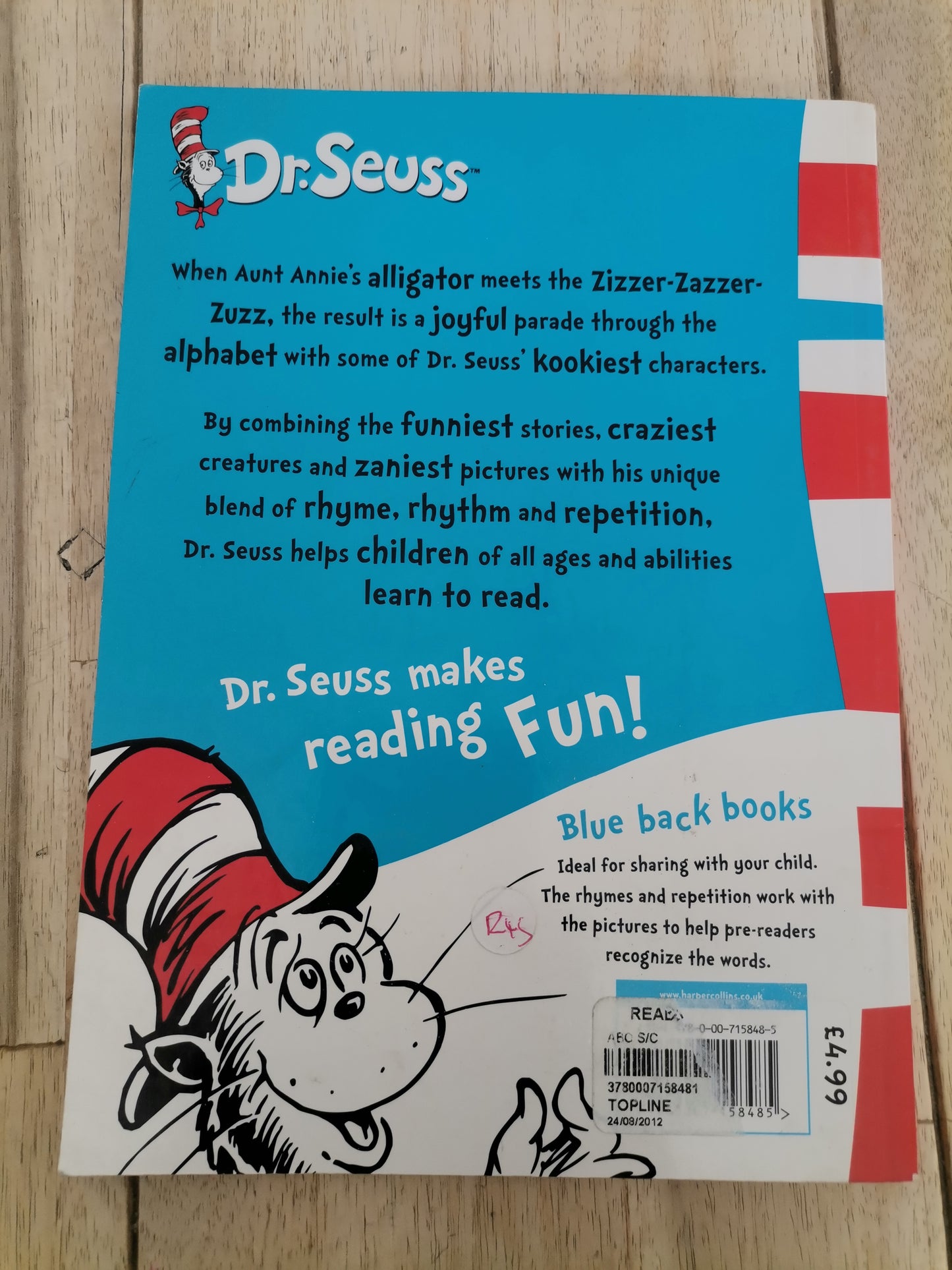 Dr.Seuss ABC