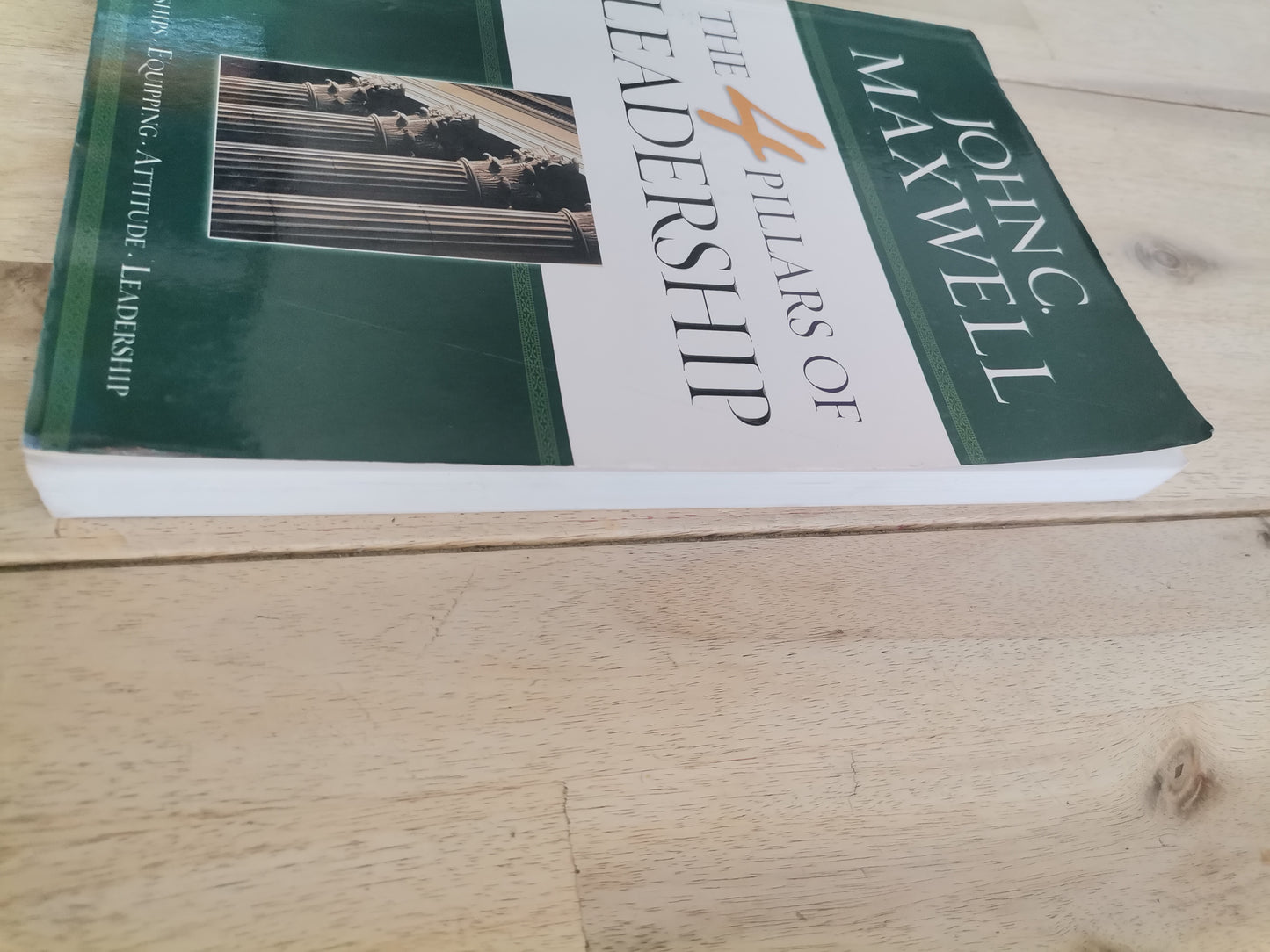 The 4 Pillars of Leadership John C.Maxwell