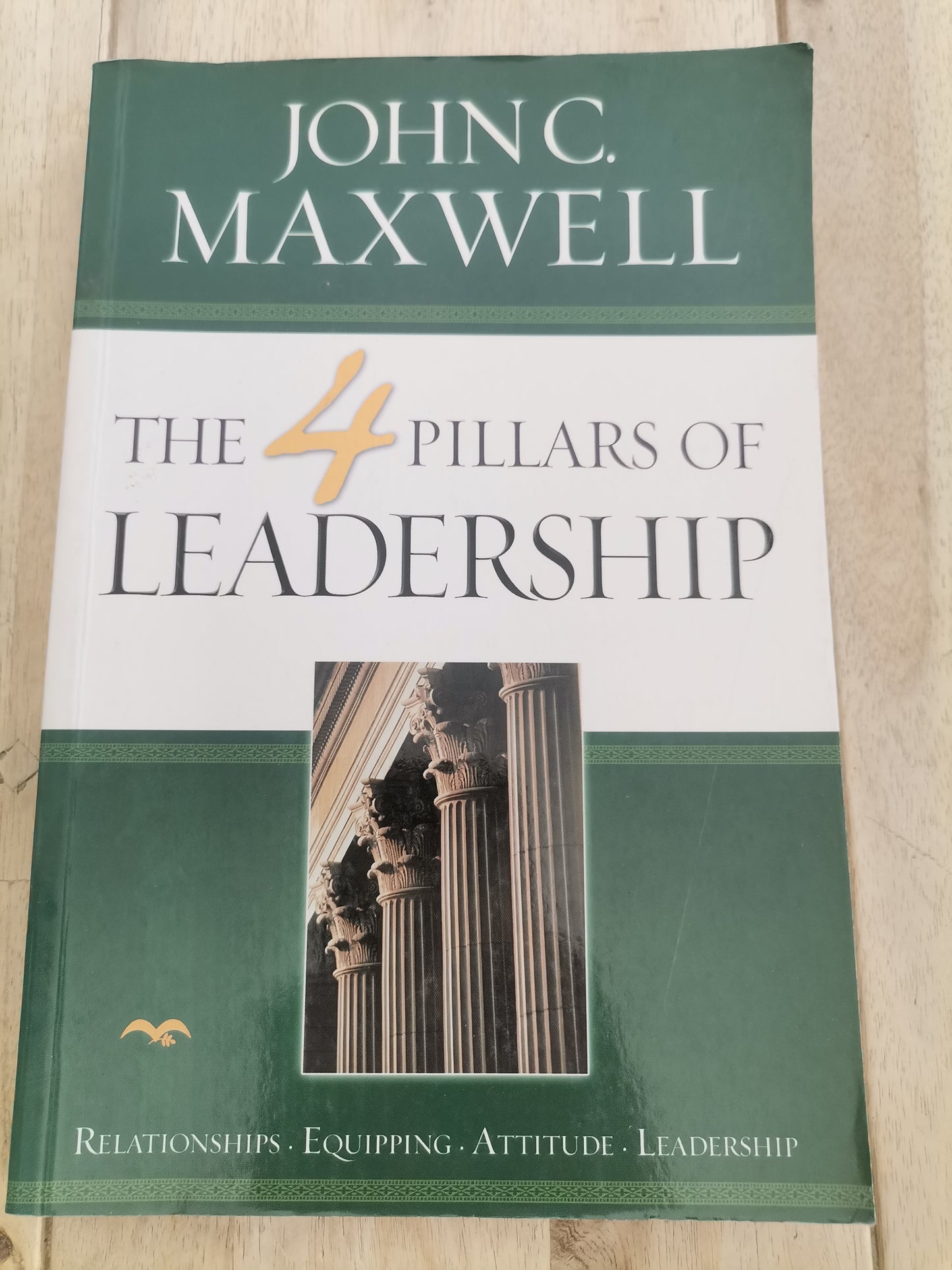 The 4 Pillars of Leadership John C.Maxwell