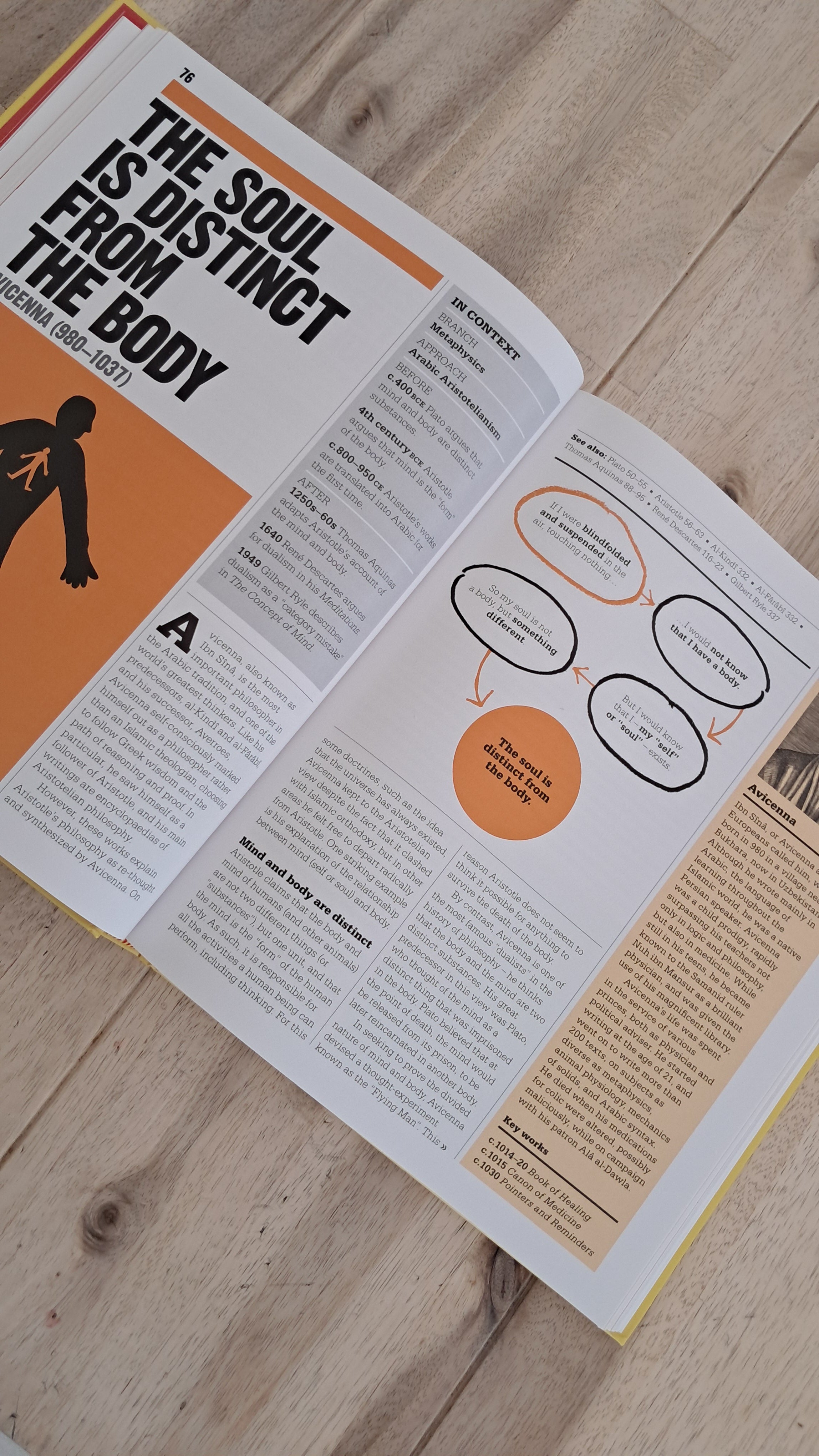 The Philosophy Book – DK